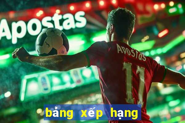 bảng xếp hạng israel liga bet