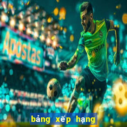 bảng xếp hạng israel liga bet