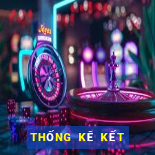 THỐNG KÊ KẾT QUẢ XSDNA ngày 15