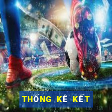 THỐNG KÊ KẾT QUẢ XSDNA ngày 15