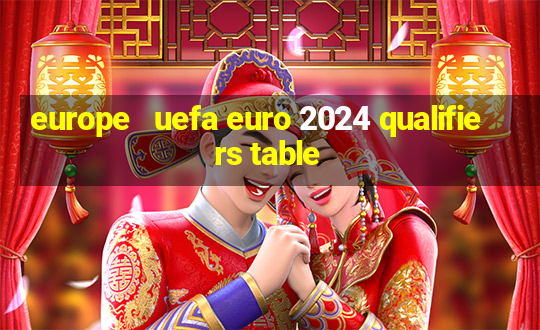 europe   uefa euro 2024 qualifiers table