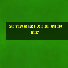 số tổng đài xổ số miền bắc