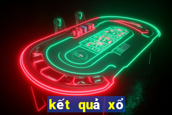 kết quả xổ số thủ đô hà nội hôm nay