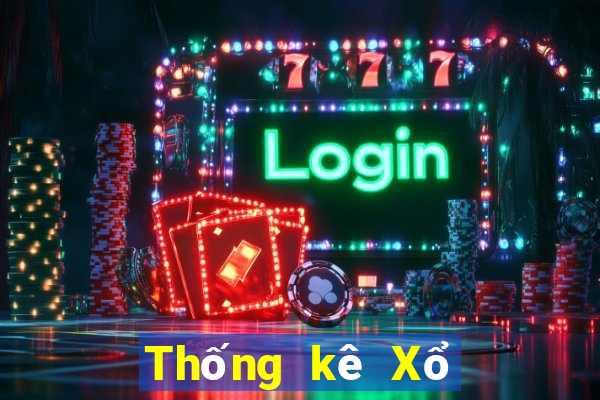 Thống kê Xổ Số bắc ninh ngày 17