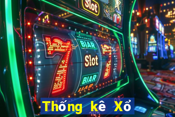 Thống kê Xổ Số quảng trị ngày 15