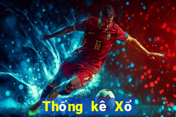 Thống kê Xổ Số quảng trị ngày 15