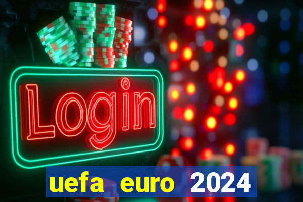 uefa euro 2024 bản quyền