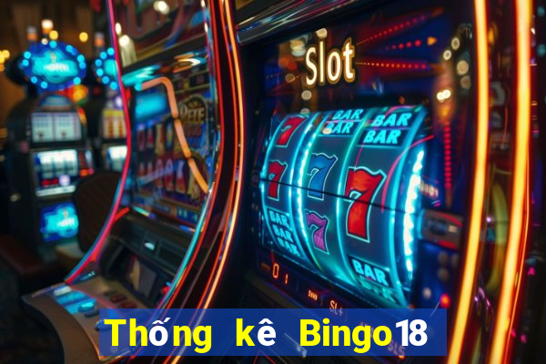 Thống kê Bingo18 ngày 24