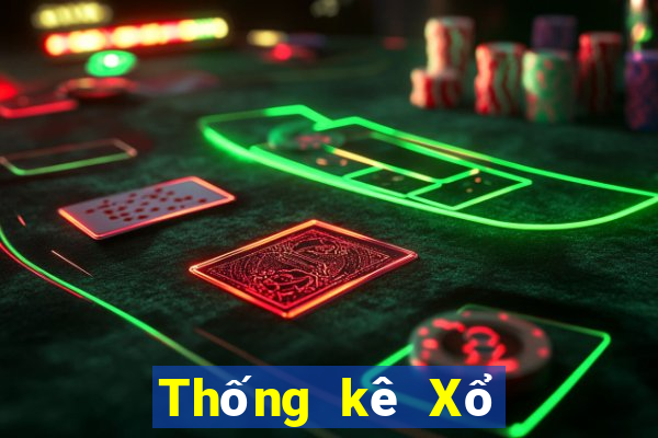 Thống kê Xổ Số đà nẵng ngày 24