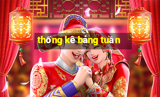 thống kê bảng tuần