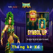 Thống kê Xổ Số Bình Thuận ngày 5