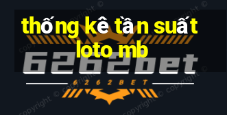 thống kê tần suất loto mb