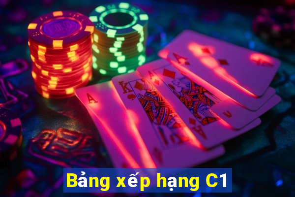 Bảng xếp hạng C1