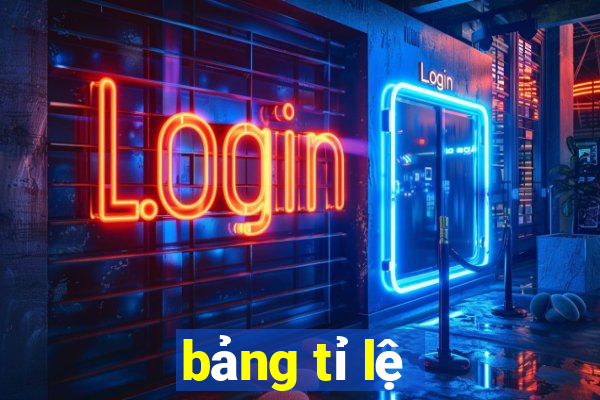 bảng tỉ lệ