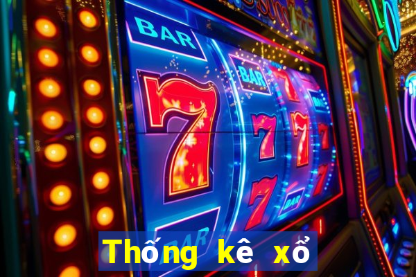 Thống kê xổ số bình dương Ngày mai