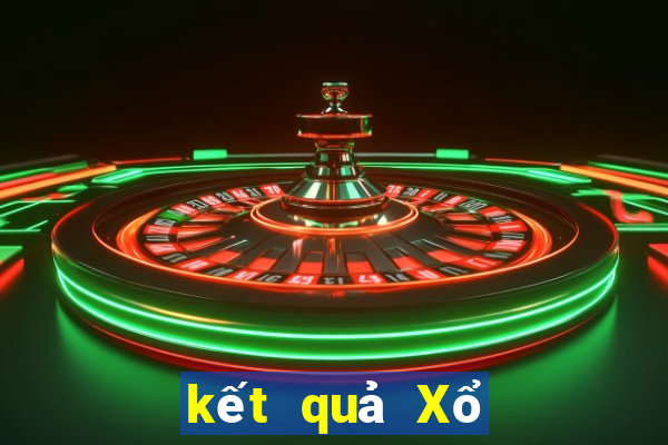 kết quả Xổ Số Đà Nẵng ngày 15