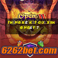 THỐNG KÊ KẾT QUẢ XSHG ngày 7