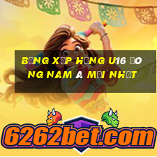 bảng xếp hạng u16 đông nam á mới nhất