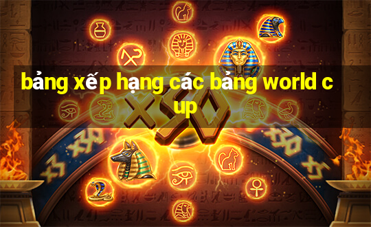 bảng xếp hạng các bảng world cup