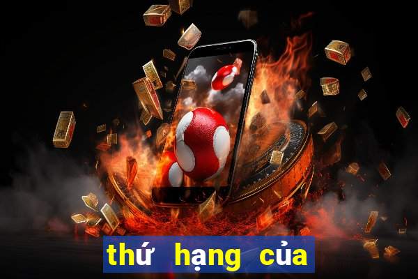 thứ hạng của vô địch châu âu