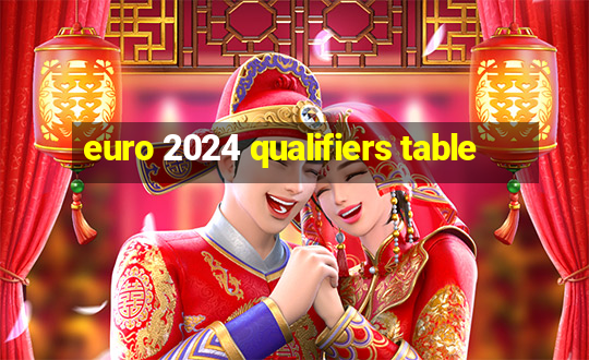 euro 2024 qualifiers table