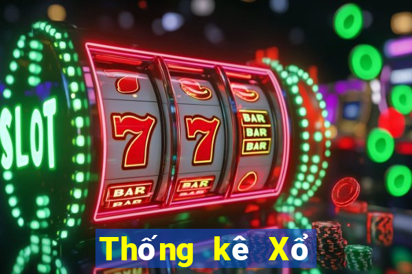 Thống kê Xổ Số binh dinh ngày 8