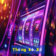 Thống kê Xổ Số binh dinh ngày 8