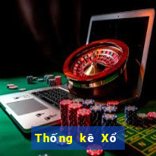 Thống kê Xổ Số kiên giang ngày 17