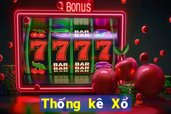 Thống kê Xổ Số đà nẵng ngày 28