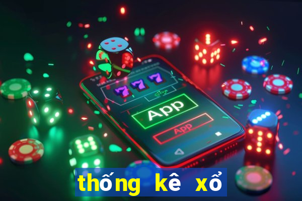 thống kê xổ số miền