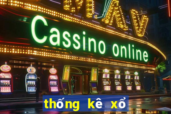 thống kê xổ số gia lai   minh ngọc