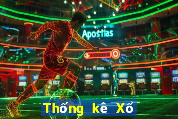 Thống kê Xổ Số bắc ninh ngày 11