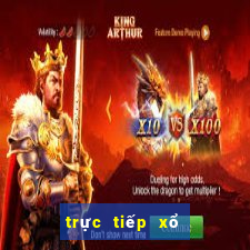 trực tiếp xổ số chủ nhật