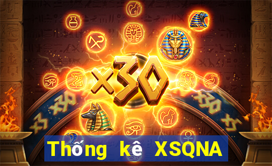 Thống kê XSQNA ngày 19