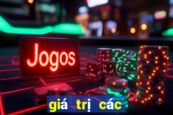 giá trị các giải xổ số miền bắc