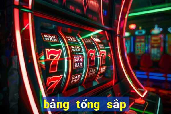 bảng tổng sắp huy chương 32