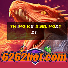 Thống kê XSBL ngày 21