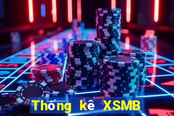 Thống kê XSMB ngày 4