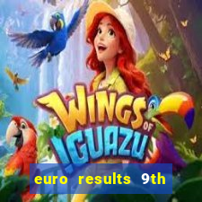 euro results 9th jan 2024