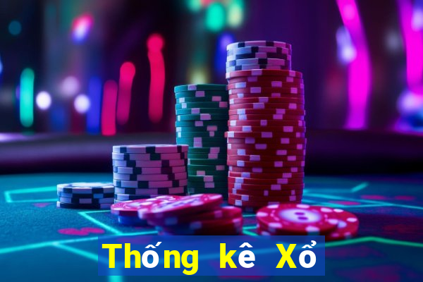 Thống kê Xổ Số điện toán 6x36 ngày 9