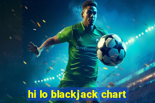 hi lo blackjack chart