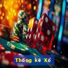 Thống kê Xổ Số khánh hoà ngày 17