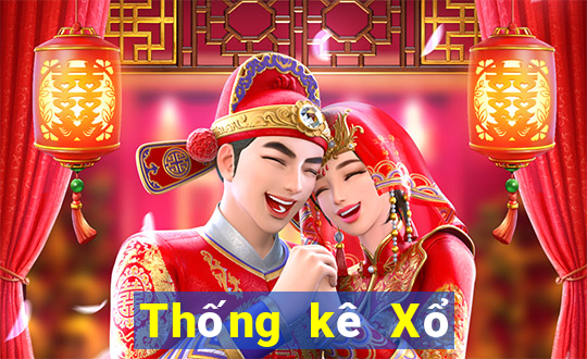 Thống kê Xổ Số binh dinh ngày 2