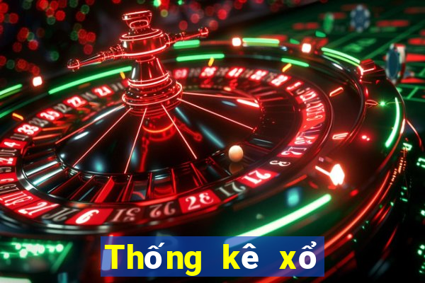 Thống kê xổ số Điện Toán 1*2*3 Ngày mai