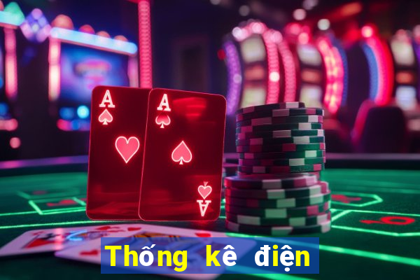 Thống kê điện toán ngày 28