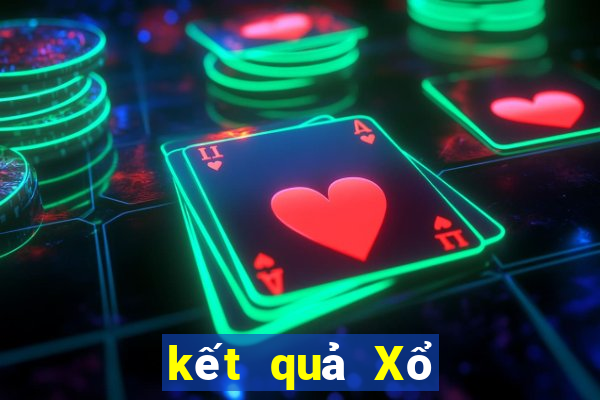 kết quả Xổ Số Bình Định ngày 7