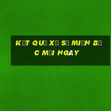 kết quả xổ số miền bắc mỗi ngày