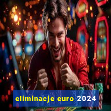 eliminacje euro 2024