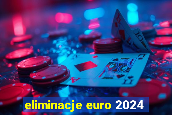 eliminacje euro 2024