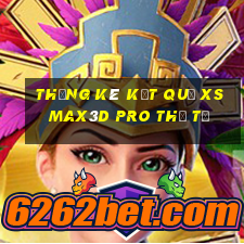 THỐNG KÊ KẾT QUẢ xs Max3D Pro thứ tư